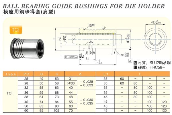 Ball-Bearing-Guide-Bushings-For-Die-Holder