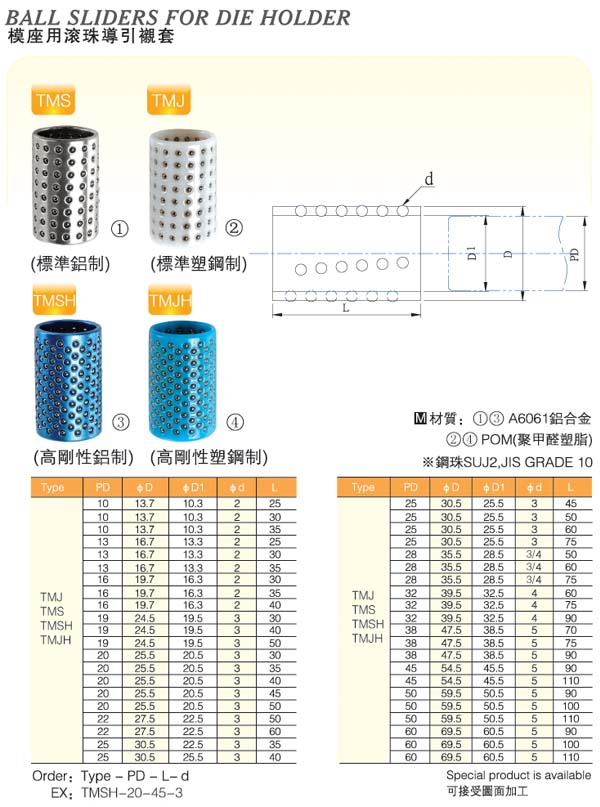 Ball-Sliders-For-Die-Holder