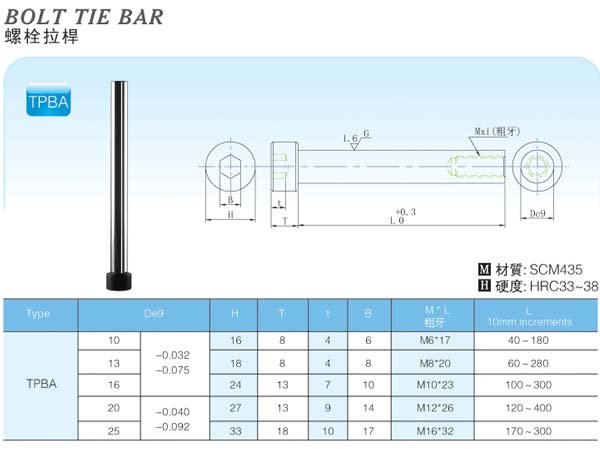 Bolt-Tie-Bar