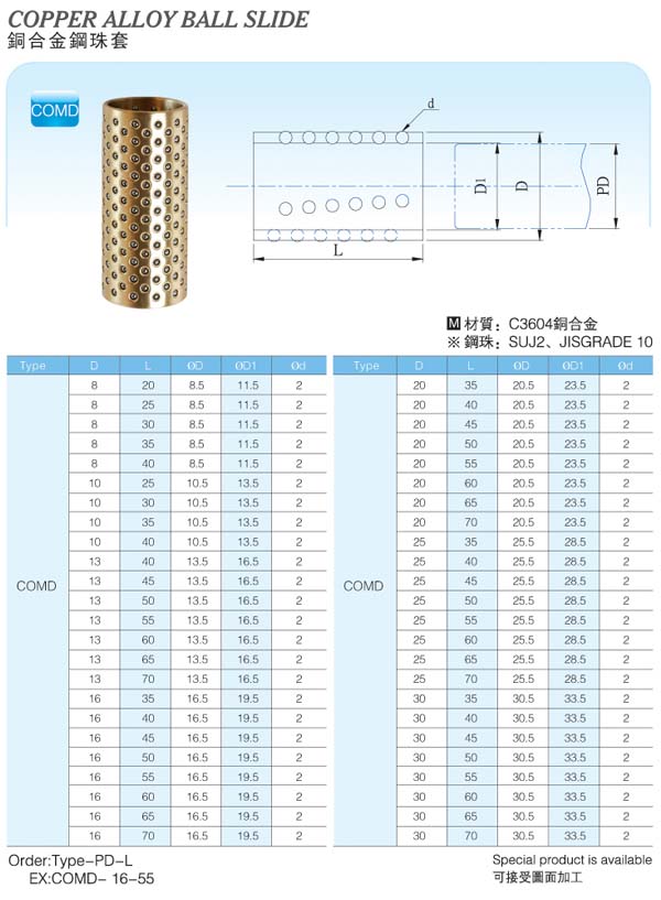 Copper-Alloy-Ball-Slide