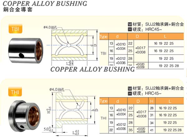 Copper-Alloy-Bushing