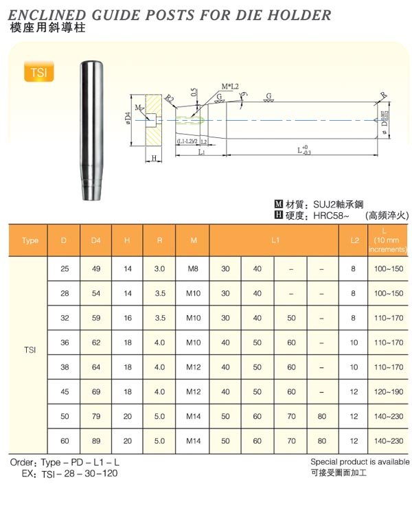 Enclined-Guide-Posts-For-Die-Holder