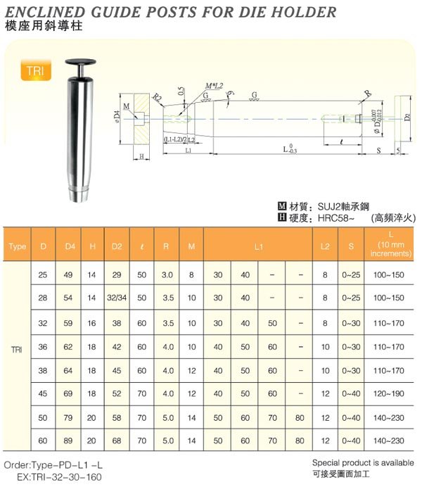 Enclined-Guide-Posts-For-Die-Holder