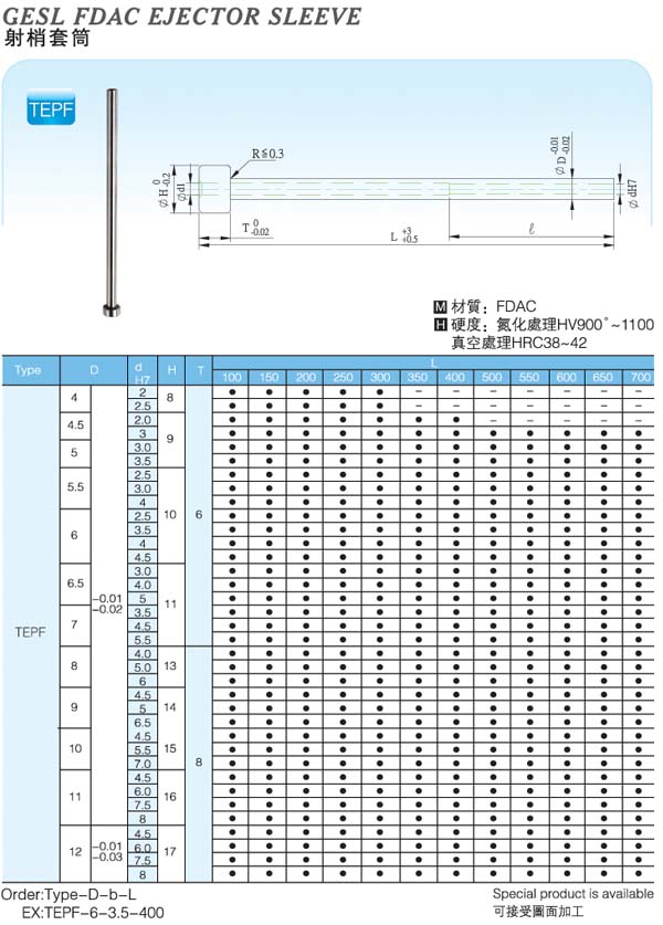 Gesl-Fdac-Ejector-Sleeve