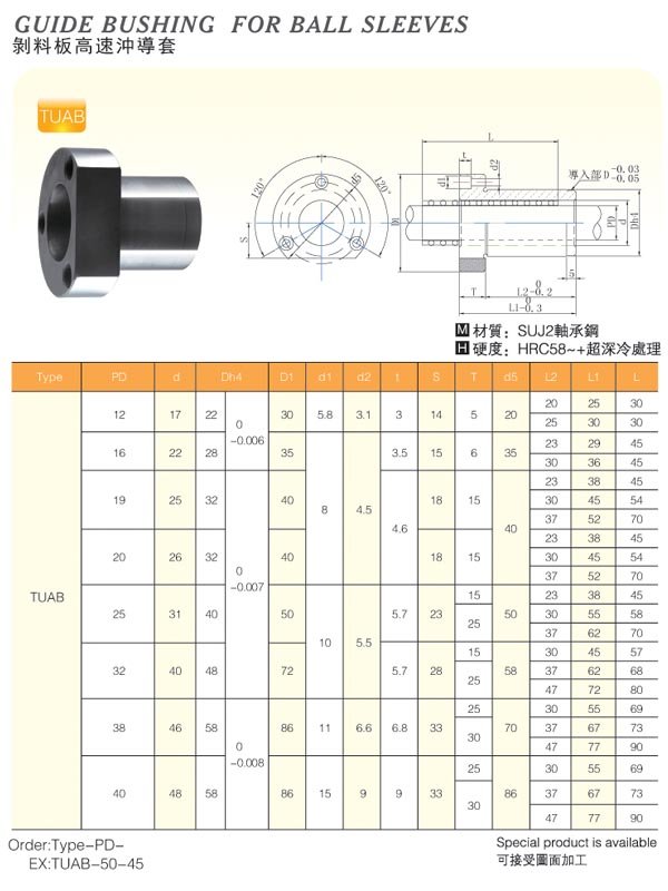 Guide-Bushing-For-Ball-Sleeves