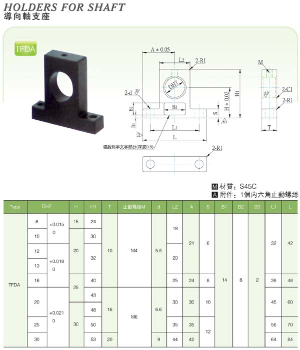 Holders-For-Shaft