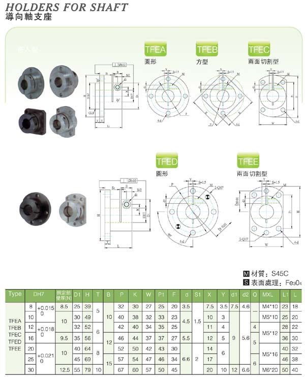 Holders-For-Shaft