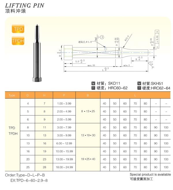 LIFTING-PIN