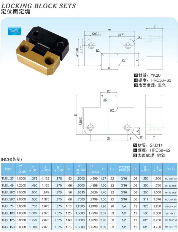 Locking-Block-Sets