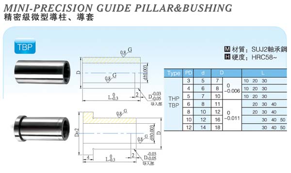 Mini-Precision-Guide-Pillar&Bushing