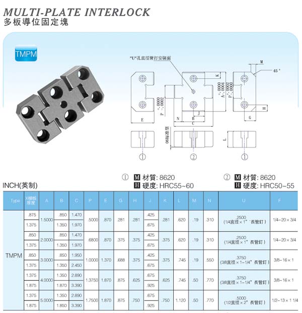 Multi-Plate-Interlock
