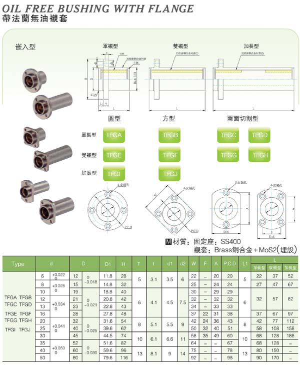 Oil-Free-Bushing-With-Flange