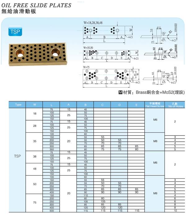 Oil-Free-Slied-Plates