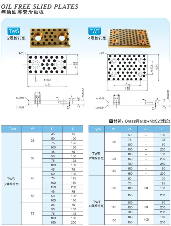 Oil-Free-Slied-Plates