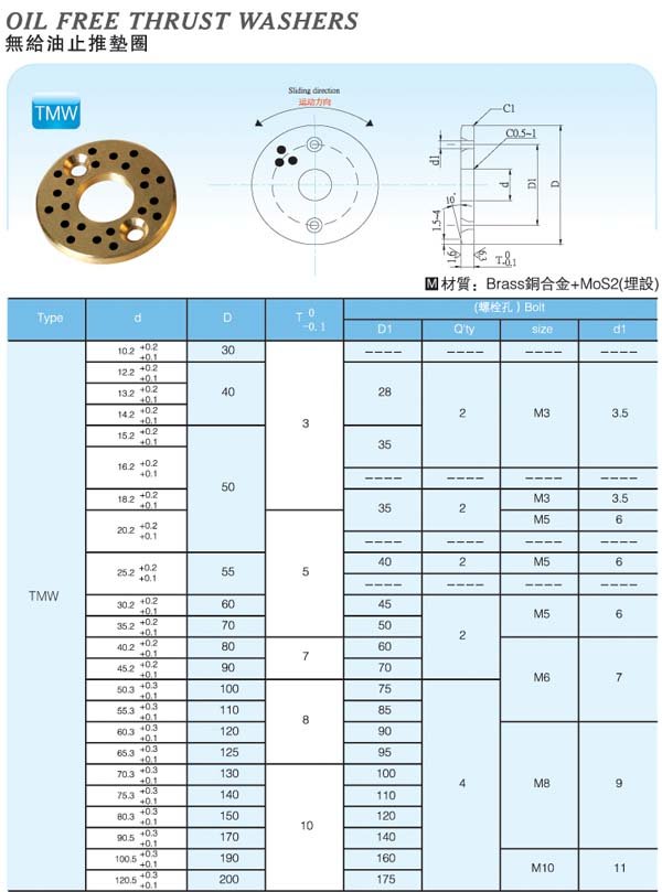 Oil-Free-Thrust-Washers