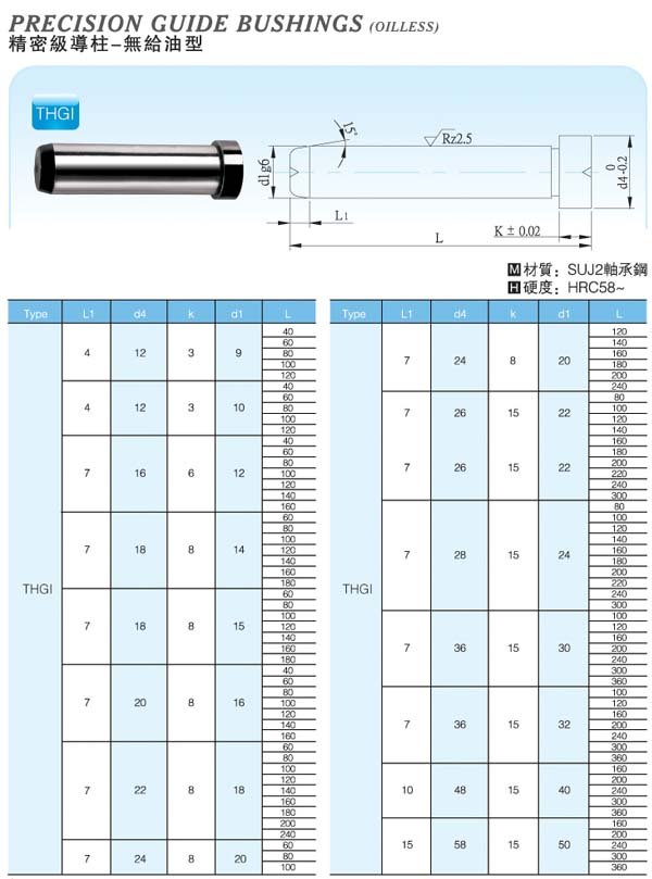 Precision-Guide-Bushings(Oilless)