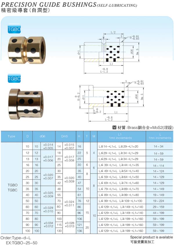 Precision-Guide-Bushings(Self-Lubricating)