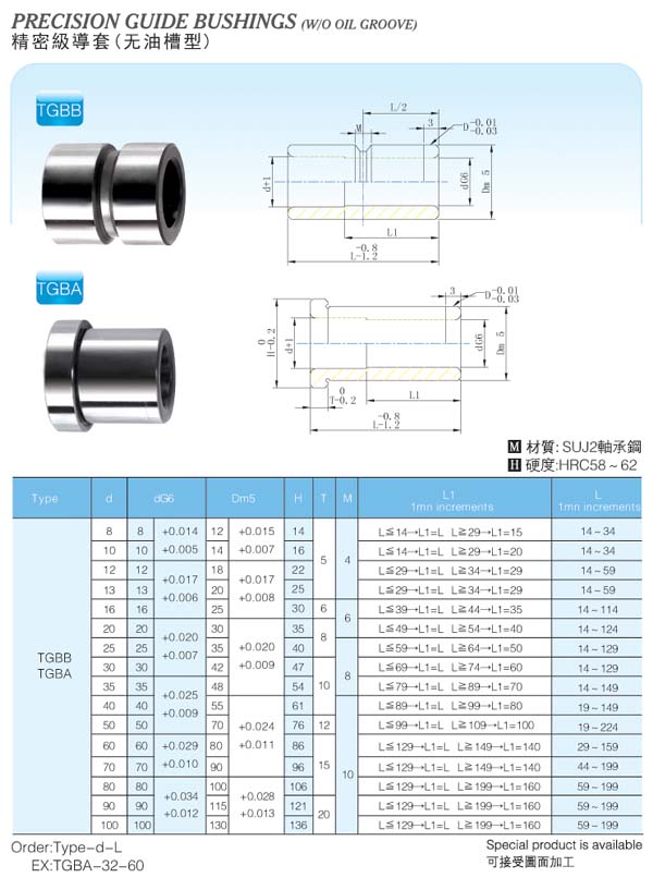 Precision-Guide-Bushings(W.O-Oil-Groove)