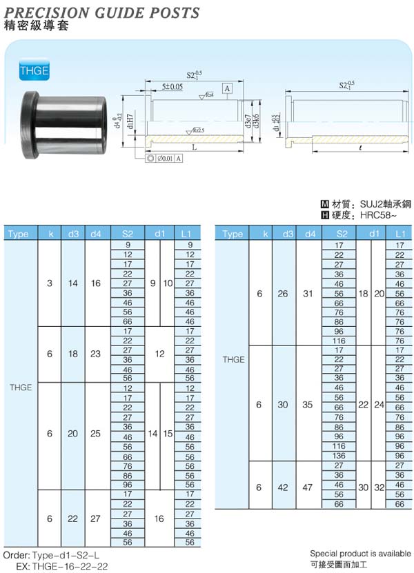 Precision-Guide-Posts