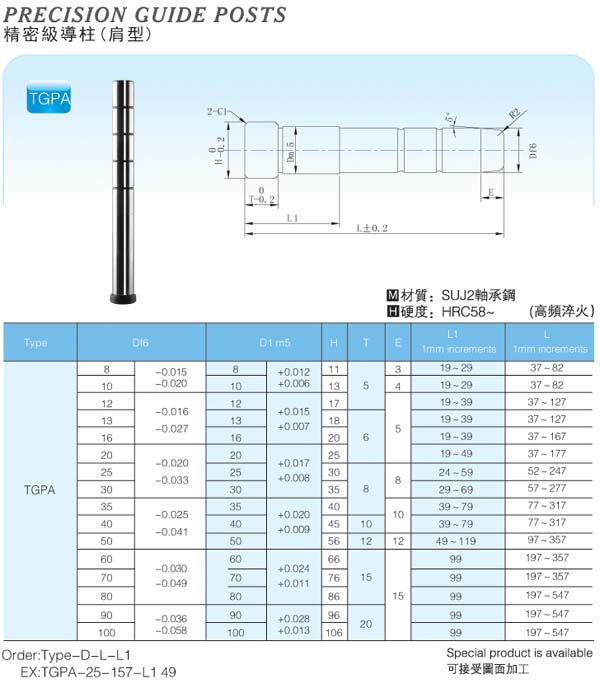 Precision-Guide-Posts