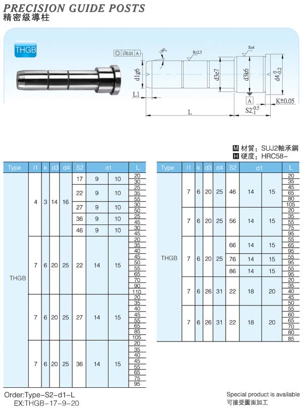 Precision-Guide-Posts