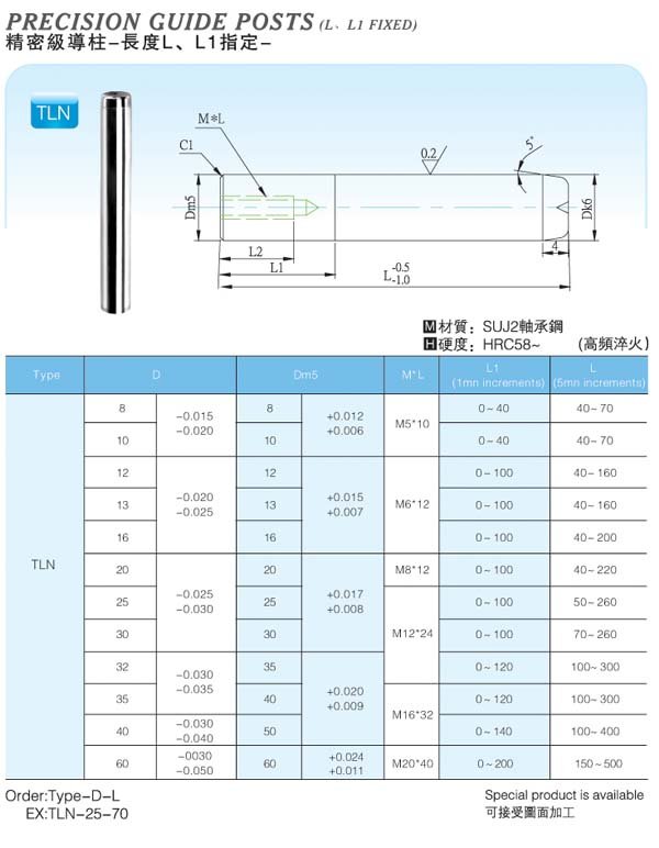 Precision-Guide-Posts(L-L1-Fixed)