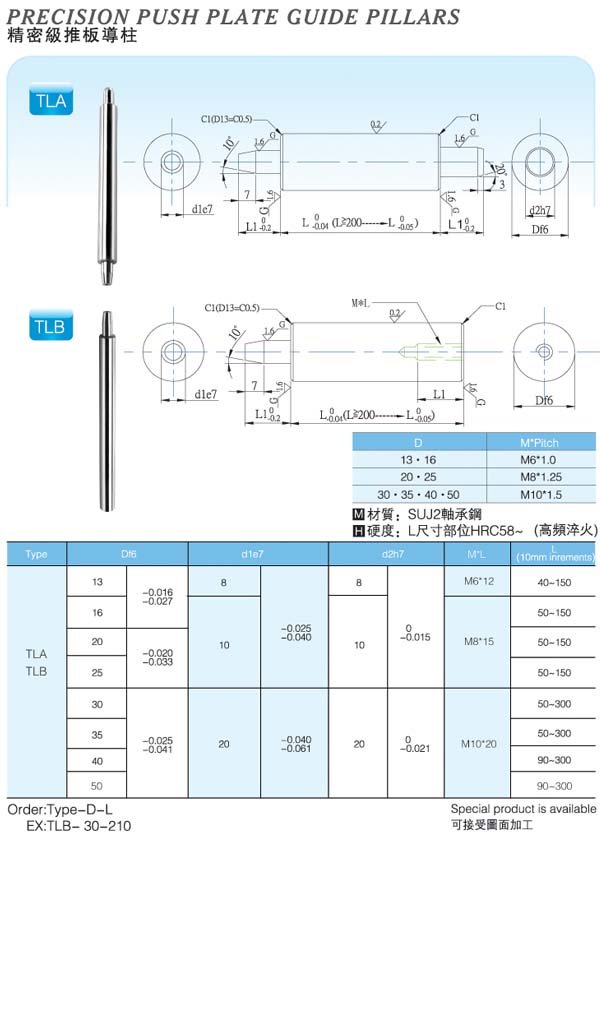 Precision-Push-Plate-Guide-Pillars