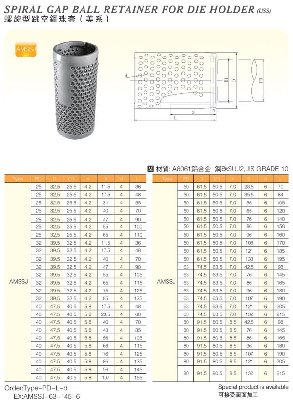 Spiral-Gap-Ball-Retainer-For-Die-Holder(Uss)