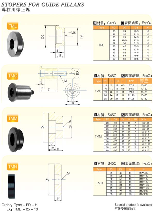 Stopers-For-Guide-Pillars