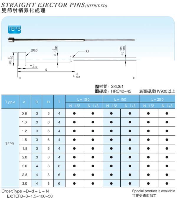Straight-Djector-Pins(Nitrided)