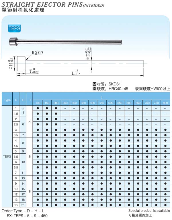 Straight-Ejector-Pins(Nitrided)