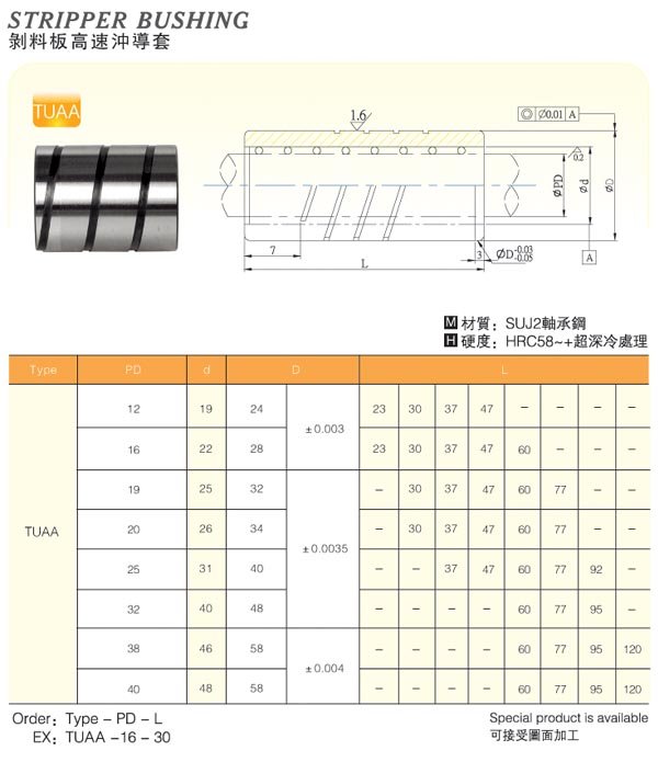 Stripper-Bushing