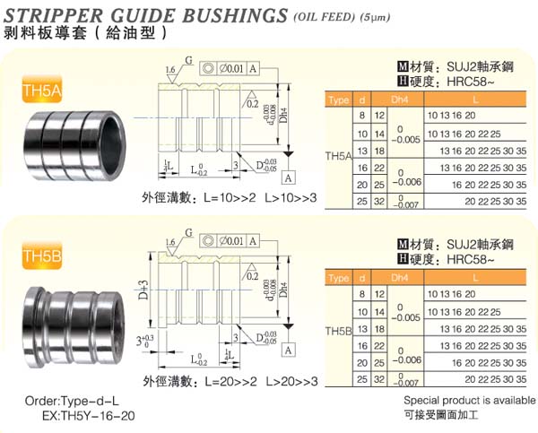 Stripper-Guide-Bushings(Oil Feed)(5μm)