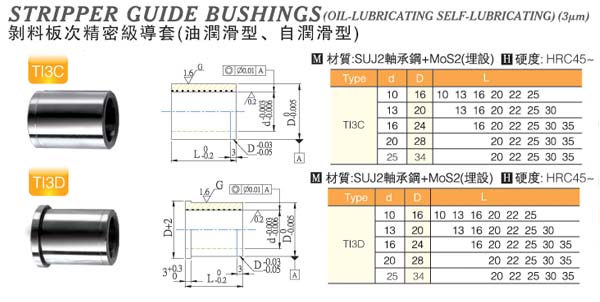 Stripper-Guide-Bushings(Oil-Lubricating Self-Lubricating)(3pm)