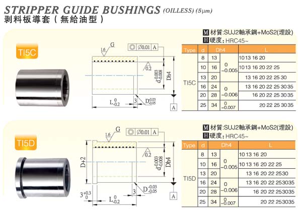 Stripper-Guide-Bushings(Oilless)(5μm)