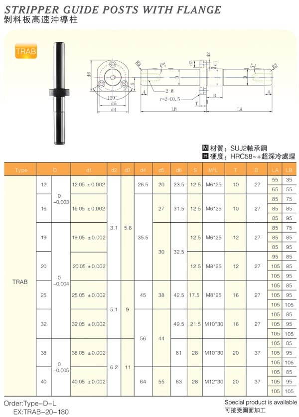 Stripper-Guide-Posts-With-Flange