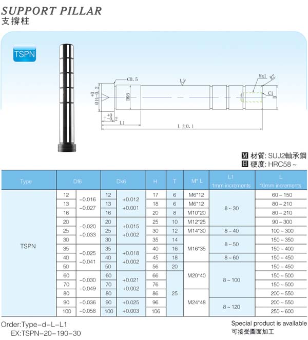 Support-Pillar