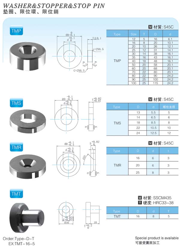 Washer&Stopper&Stop-Pin