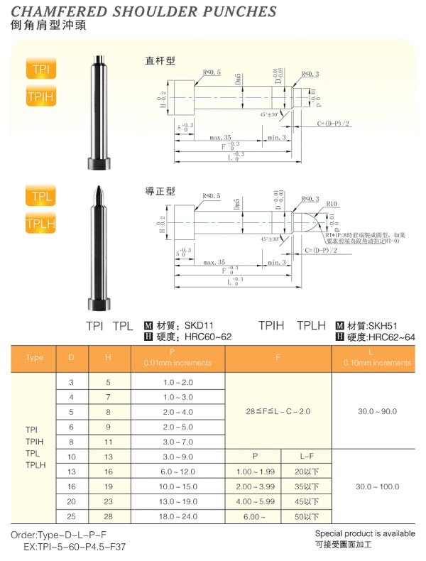 chamfered-shoulder-punches