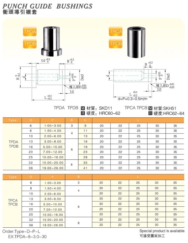 punch-guide-bushings