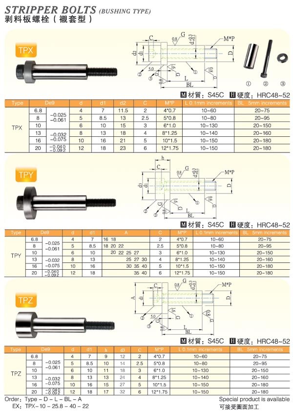 stripper-bolts-bushing-type